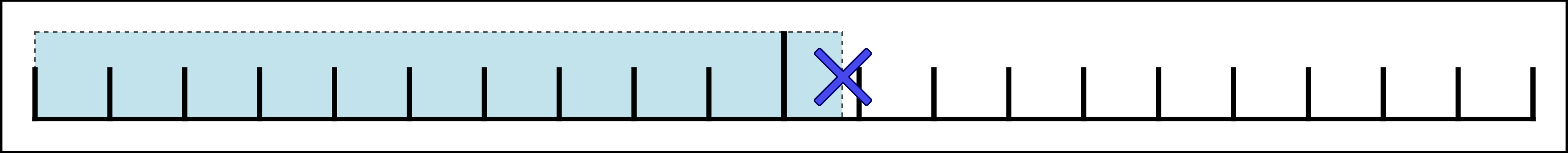 A horizontal scale with a blue size indicator and a blue x marker.